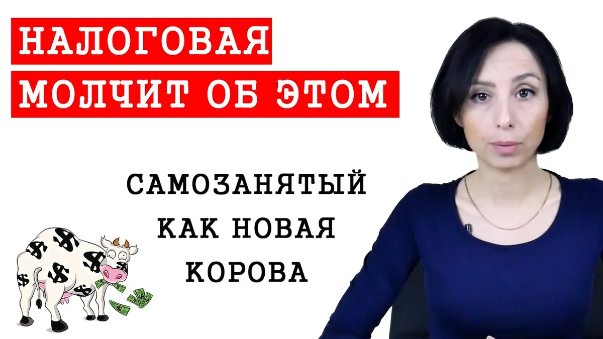 Как считается процент с капитализацией?