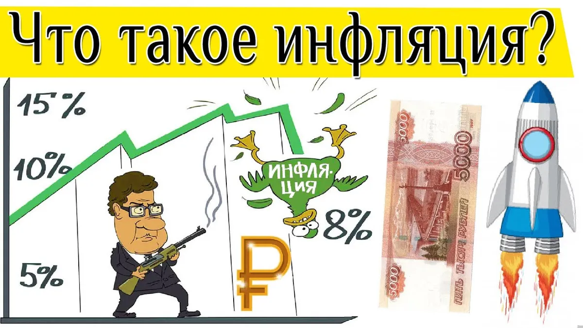 Кто определяет уровень инфляции?